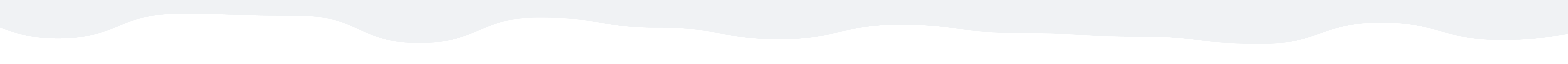 wave-divider_gray to white wave-divider_gray to white